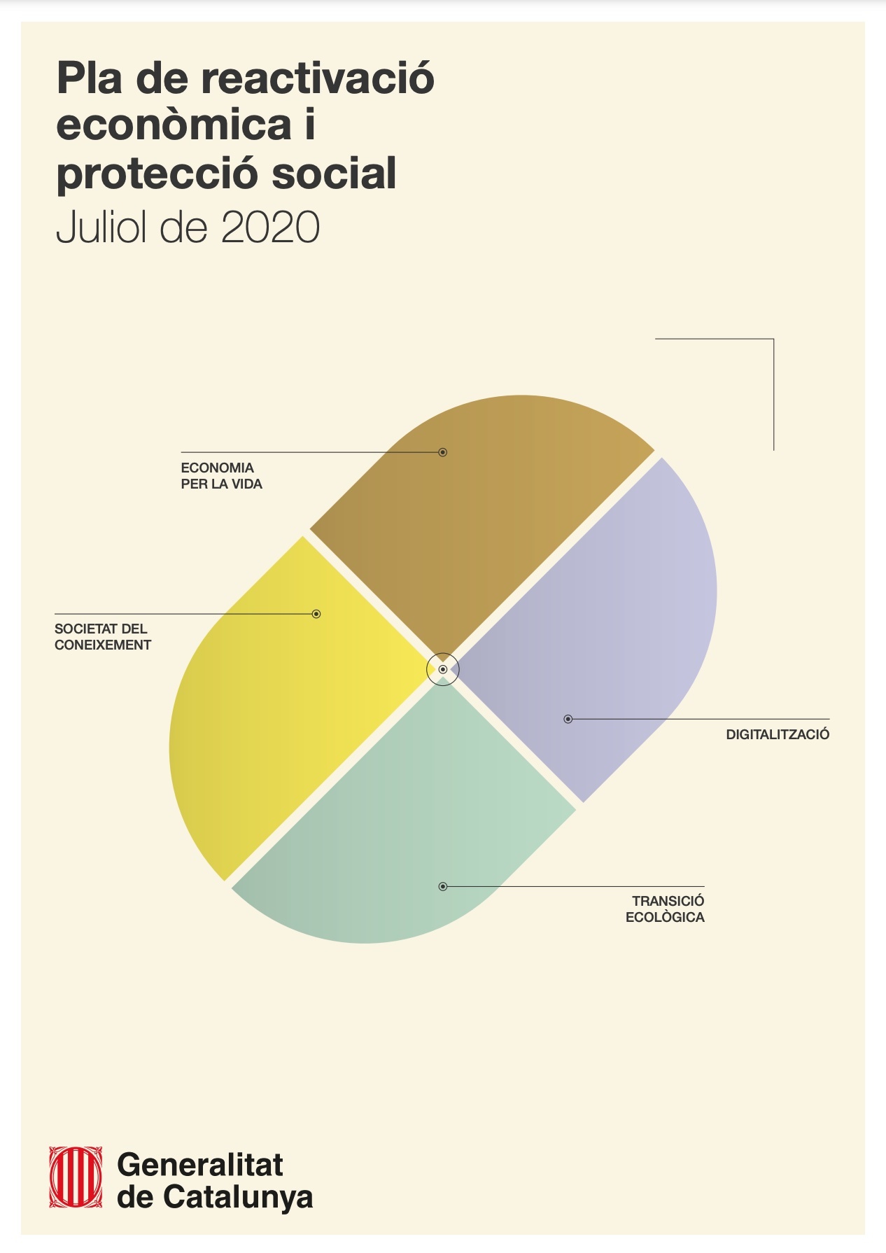 20200721 pla de reactivació